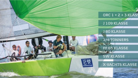 Weer mooie startvelden bij 9e Almere Regatta